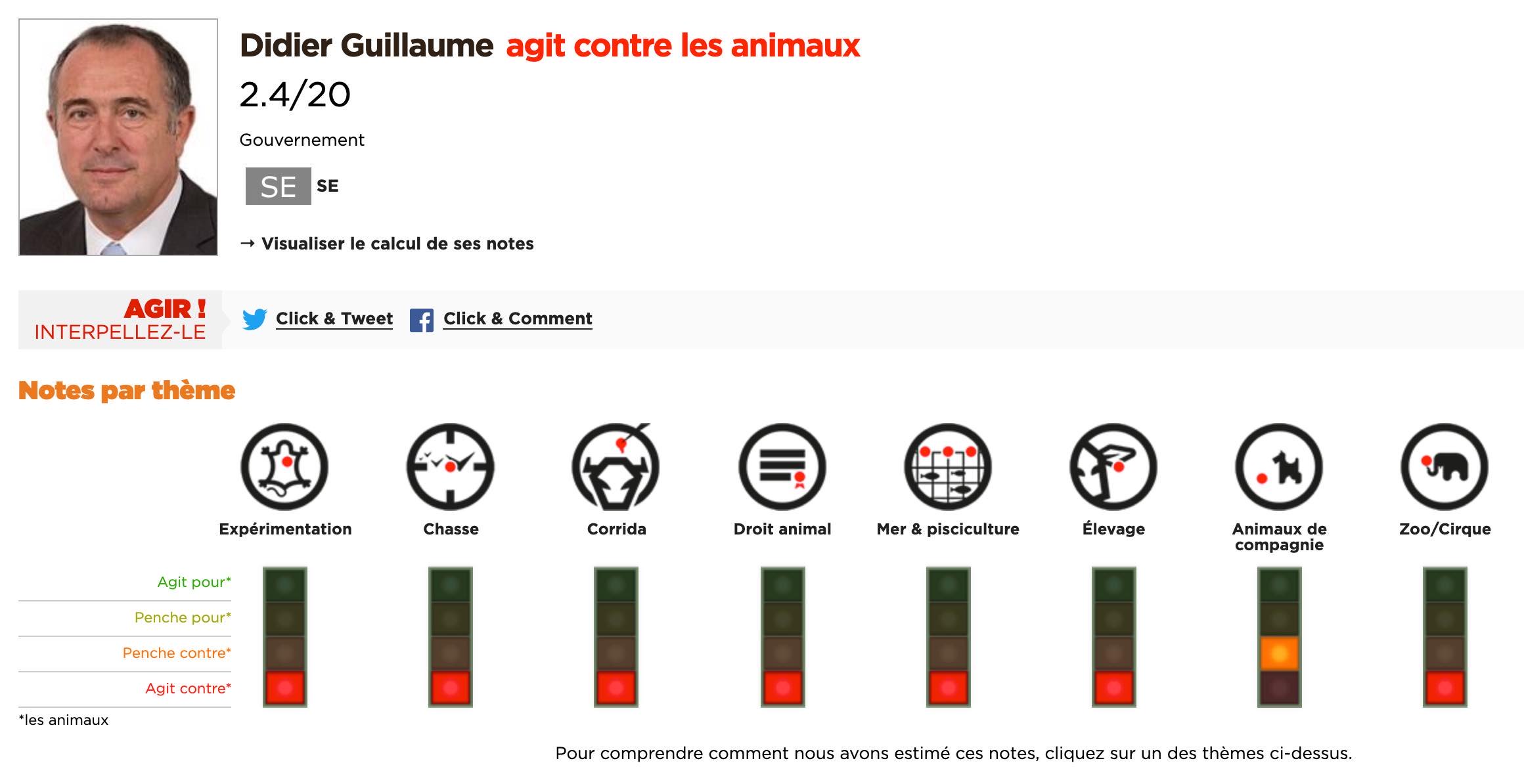 Prises de position de Didier Guillaume