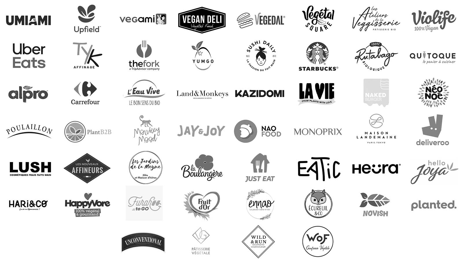 Les entreprises participantes