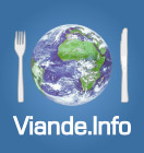 L'impact de la viande sur viande.info