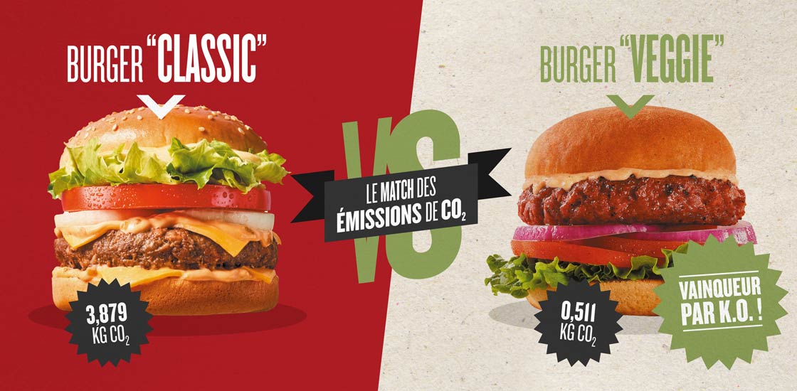 Comparaison des GES d'un burger classic et d'un végé