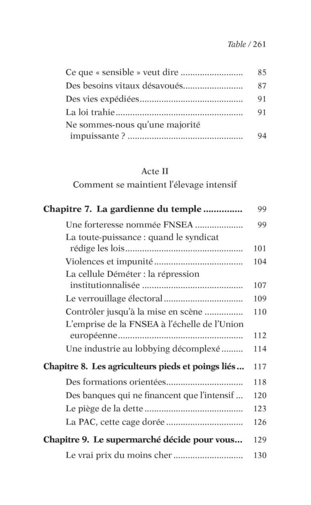 P261